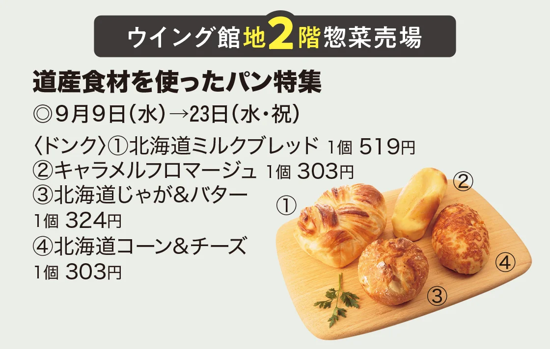 ウイング館地2階惣菜売場 道産食材を使ったパン特集