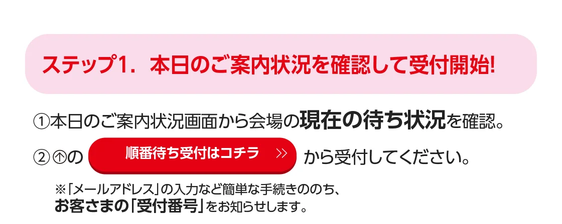 ステップ１．本日のご案内状況を確認して受付開始！