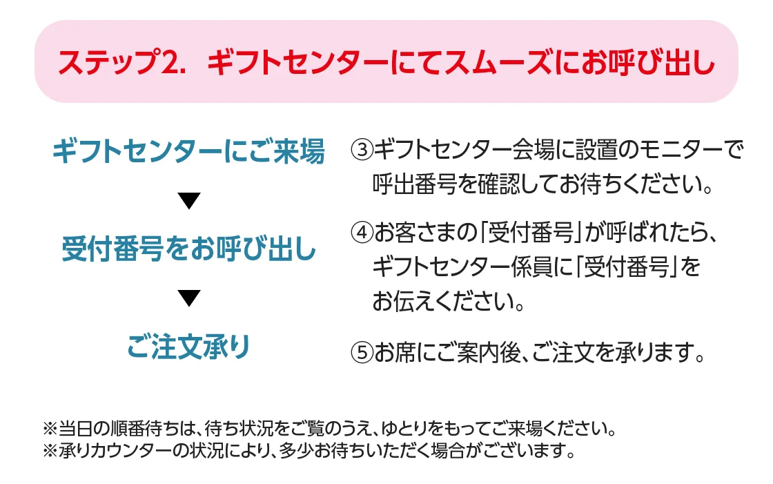ステップ２．ギフトセンターにてスムーズにお呼び出し