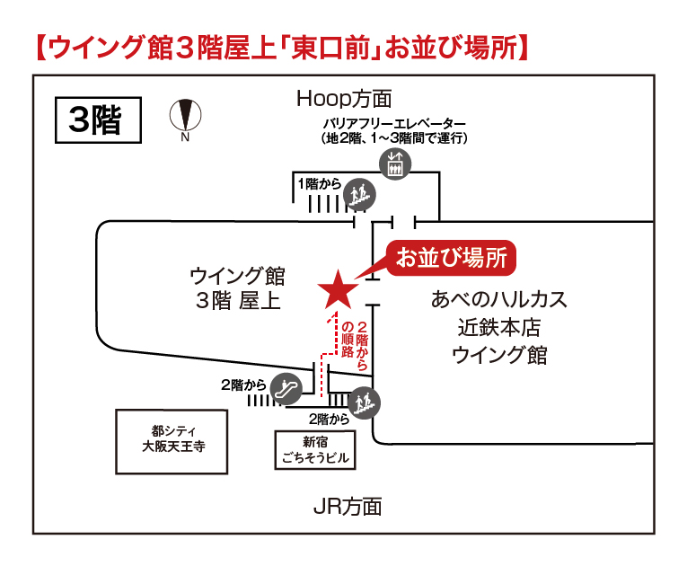 3階屋上お並び場所