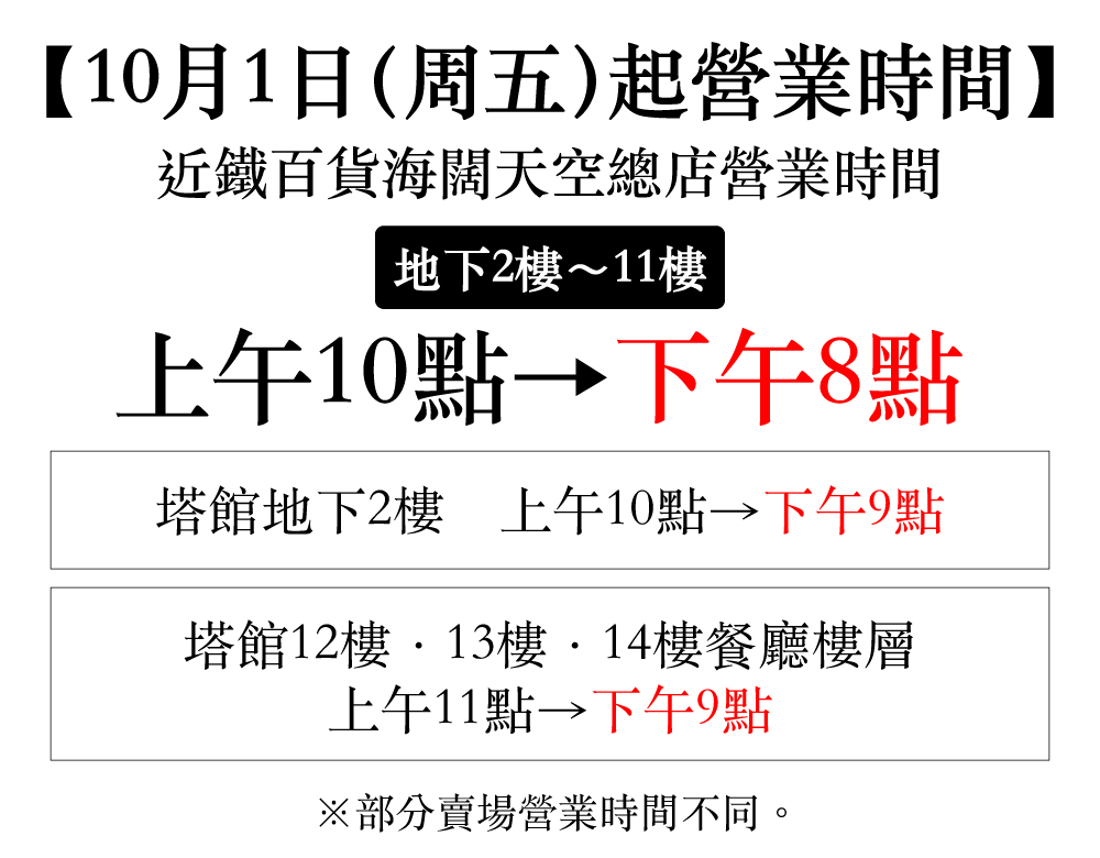 近鐵百貨海闊天空總店 進駐於立體都市 阿倍野海闊天空大廈內的 近鐵百貨海闊天空總店 集結購物 餐飲及觀光景點為一體